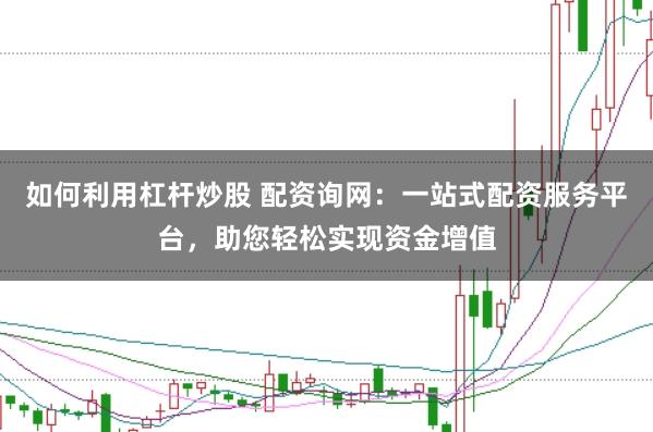 如何利用杠杆炒股 配资询网：一站式配资服务平台，助您轻松实现资金增值