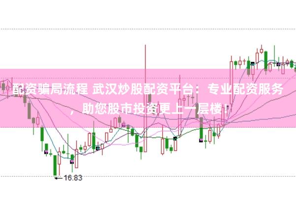 配资骗局流程 武汉炒股配资平台：专业配资服务，助您股市投资更上一层楼！