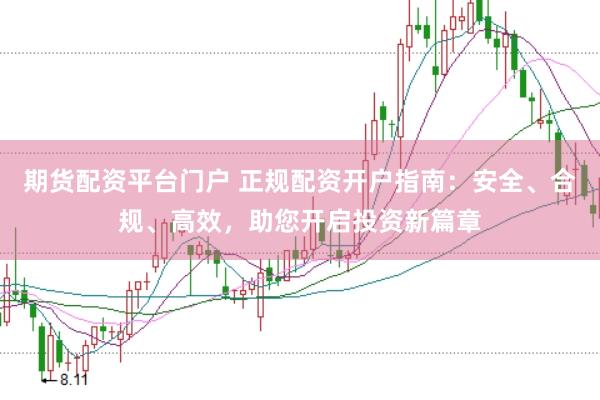 期货配资平台门户 正规配资开户指南：安全、合规、高效，助您开启投资新篇章