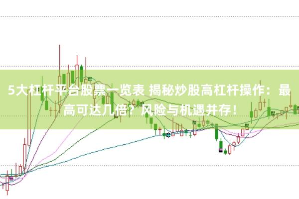 5大杠杆平台股票一览表 揭秘炒股高杠杆操作：最高可达几倍？风险与机遇并存！