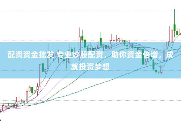 配资资金批发 专业炒股配资，助你资金倍增，成就投资梦想