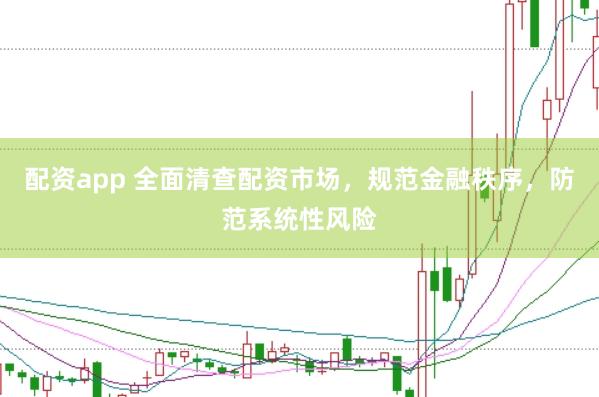 配资app 全面清查配资市场，规范金融秩序，防范系统性风险