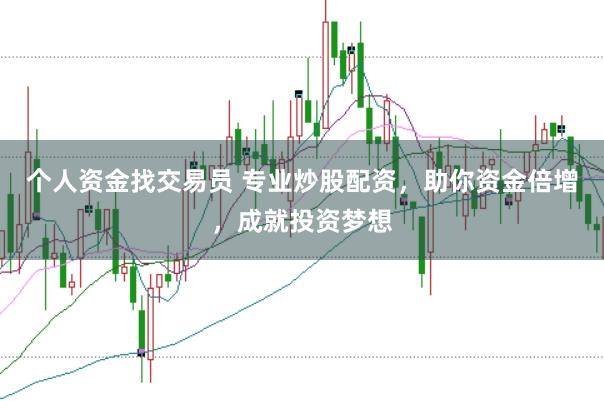 个人资金找交易员 专业炒股配资，助你资金倍增，成就投资梦想
