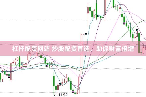 杠杆配资网站 炒股配资首选，助你财富倍增