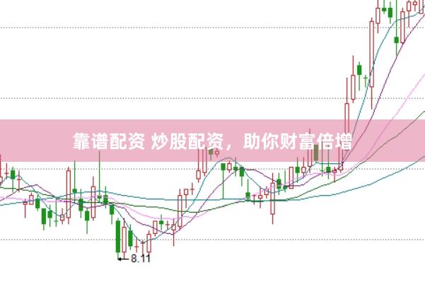 靠谱配资 炒股配资，助你财富倍增