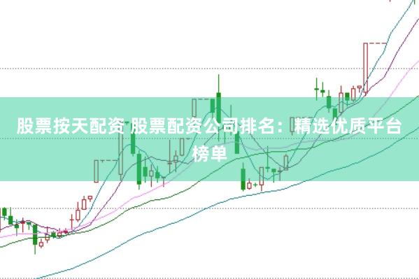 股票按天配资 股票配资公司排名：精选优质平台榜单