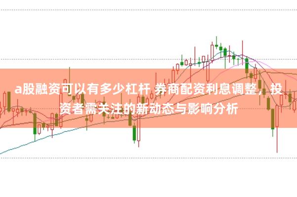 a股融资可以有多少杠杆 券商配资利息调整，投资者需关注的新动态与影响分析