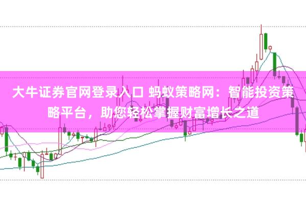 大牛证券官网登录入口 蚂蚁策略网：智能投资策略平台，助您轻松掌握财富增长之道