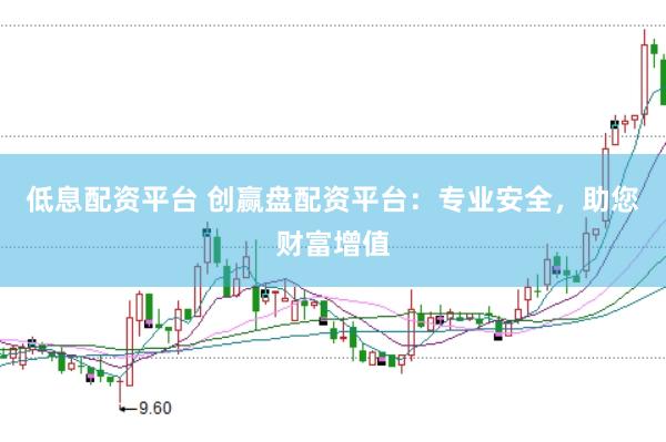 低息配资平台 创赢盘配资平台：专业安全，助您财富增值