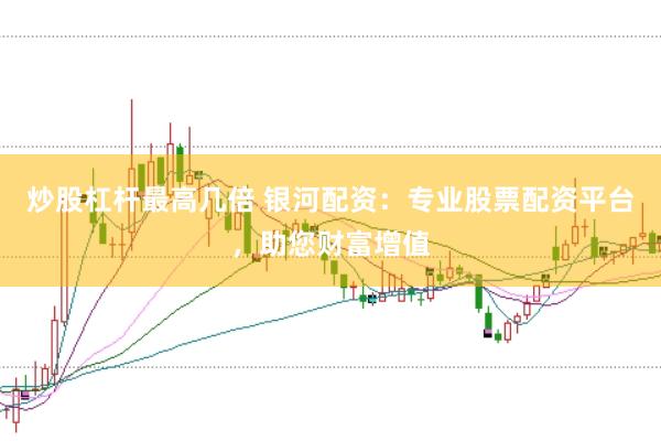 炒股杠杆最高几倍 银河配资：专业股票配资平台，助您财富增值