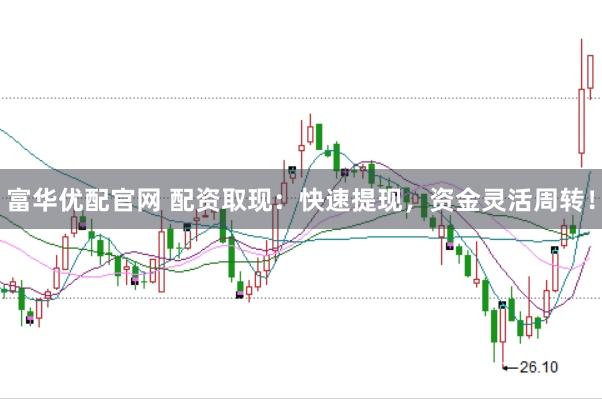 富华优配官网 配资取现：快速提现，资金灵活周转！