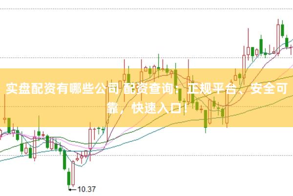 实盘配资有哪些公司 配资查询：正规平台、安全可靠，快速入口！