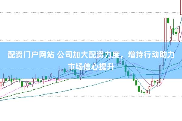 配资门户网站 公司加大配资力度，增持行动助力市场信心提升