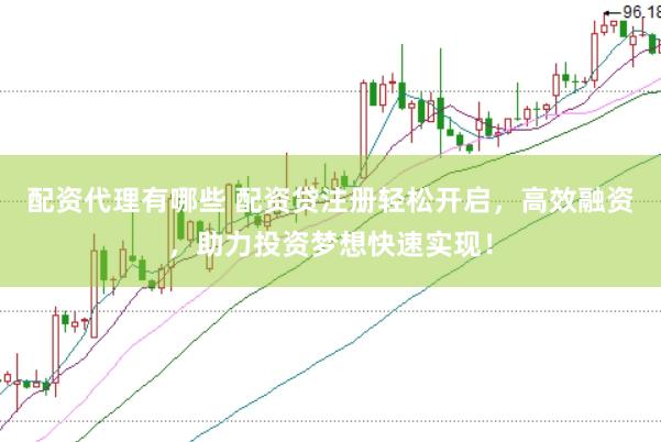 配资代理有哪些 配资贷注册轻松开启，高效融资，助力投资梦想快速实现！