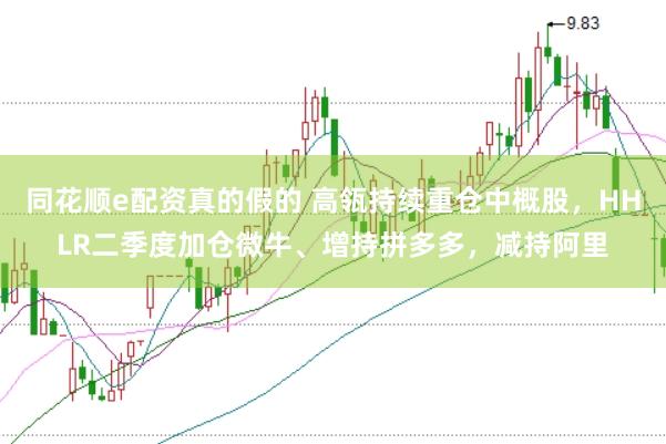 同花顺e配资真的假的 高瓴持续重仓中概股，HHLR二季度加仓微牛、增持拼多多，减持阿里