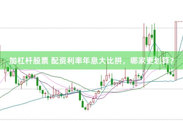 加杠杆股票 配资利率年息大比拼，哪家更划算？