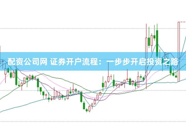 配资公司网 证券开户流程：一步步开启投资之路