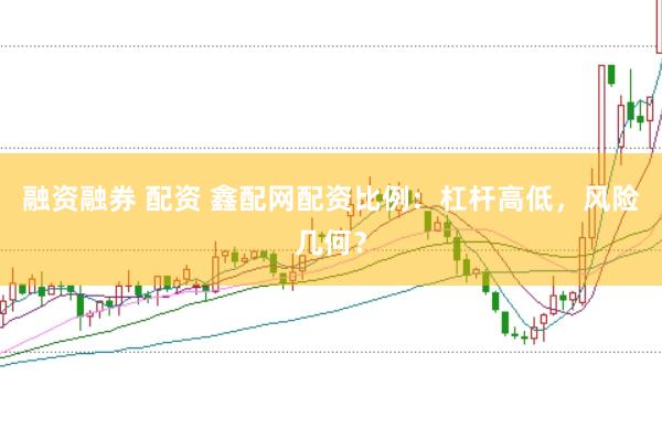 融资融券 配资 鑫配网配资比例：杠杆高低，风险几何？