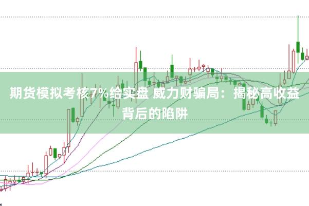 期货模拟考核7%给实盘 威力财骗局：揭秘高收益背后的陷阱