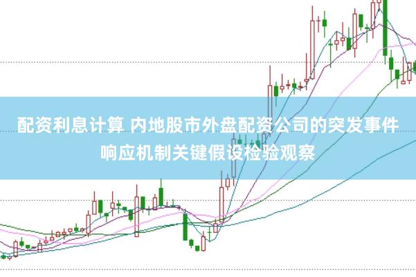 配资利息计算 内地股市外盘配资公司的突发事件响应机制关键假设检验观察